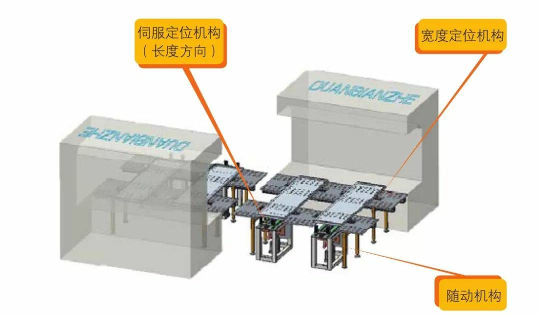 钣金加工产品在自动化及电梯行业中的应用 -开云app官方在线入口-开云(中国)