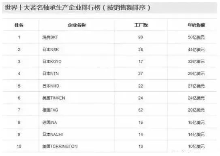 涉及钣金加工行业、全球领先的高客户设备-开云app官方在线入口-开云(中国) 涉及钣金加工行业、全球领先的高客户设备-开云app官方在线入口-开云(中国)